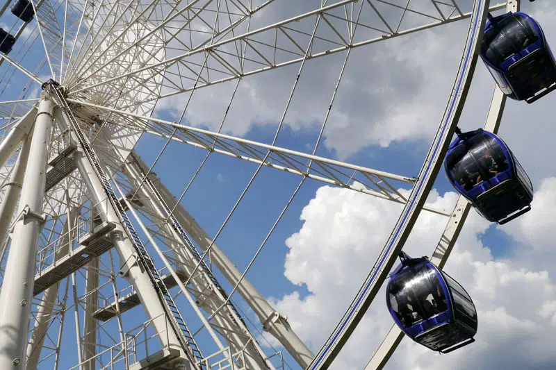 Budapest Tourist Attractions - the Budapest Eye